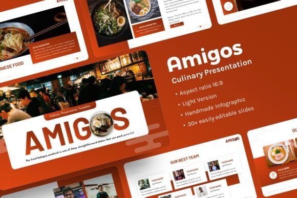 The Amigos Culinary Presentation: A Strategic Tool for Modern Communication
